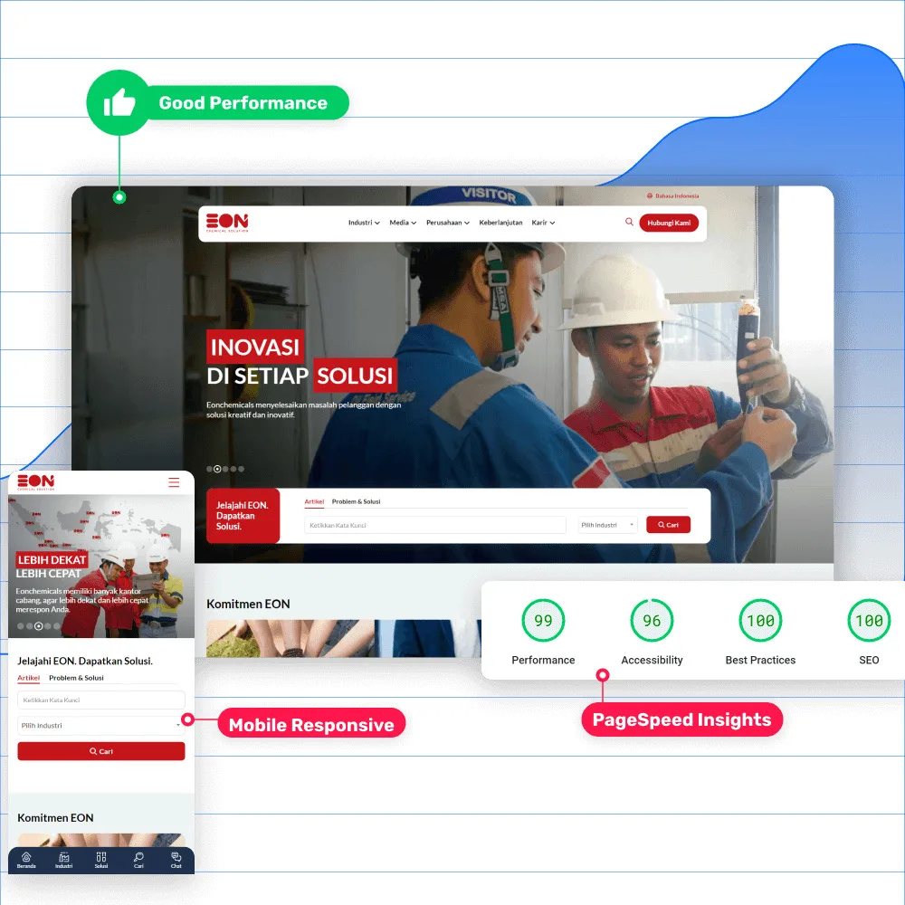 Keunggulan Website WordPress EON Chemicals