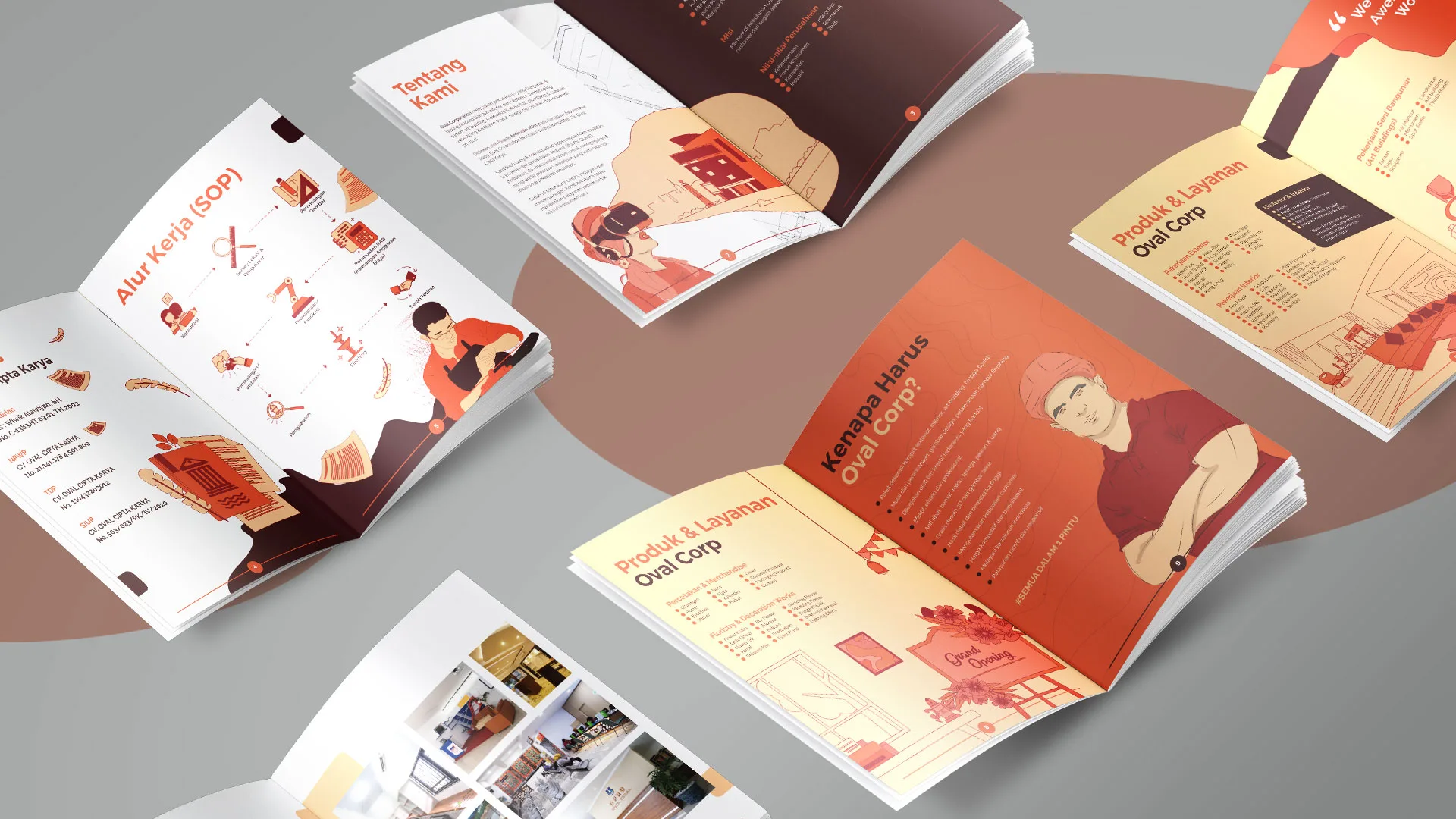 Contoh Company Profile